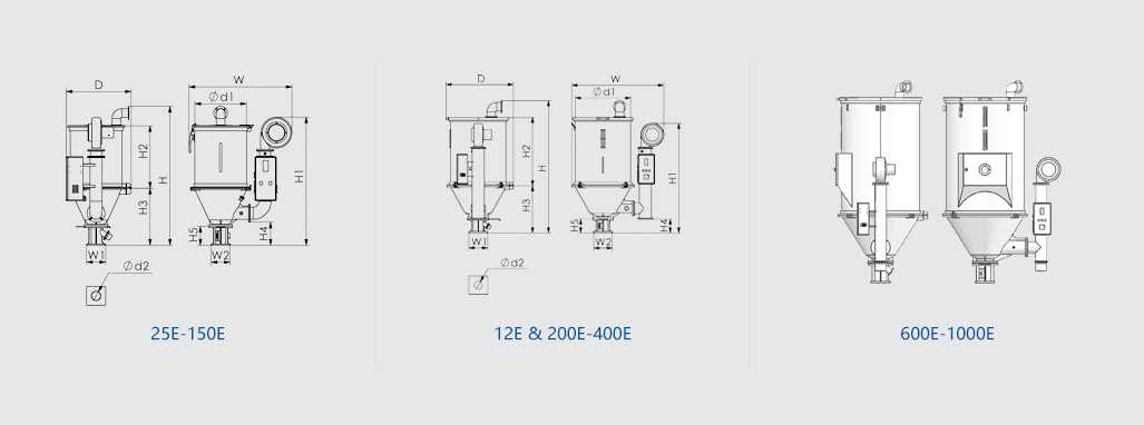 25E -150E --12E & 200E-400E --600E-1000E