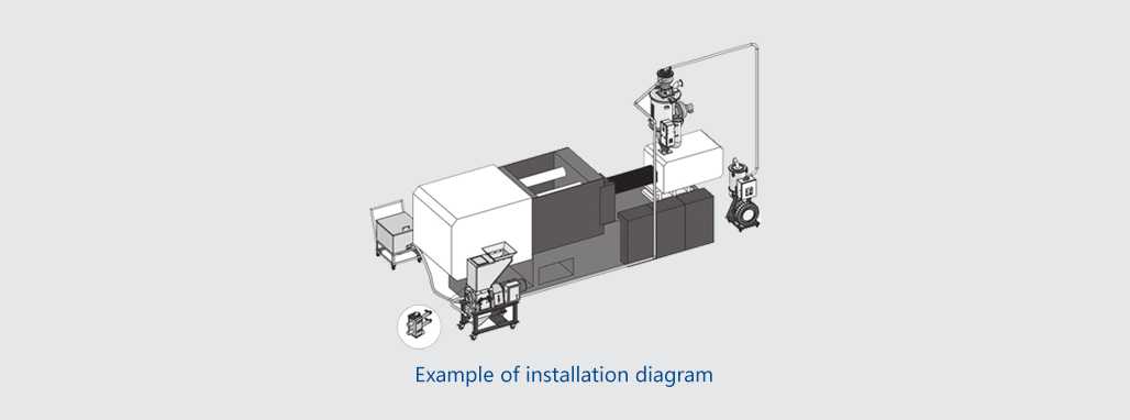 Example of installation diagram