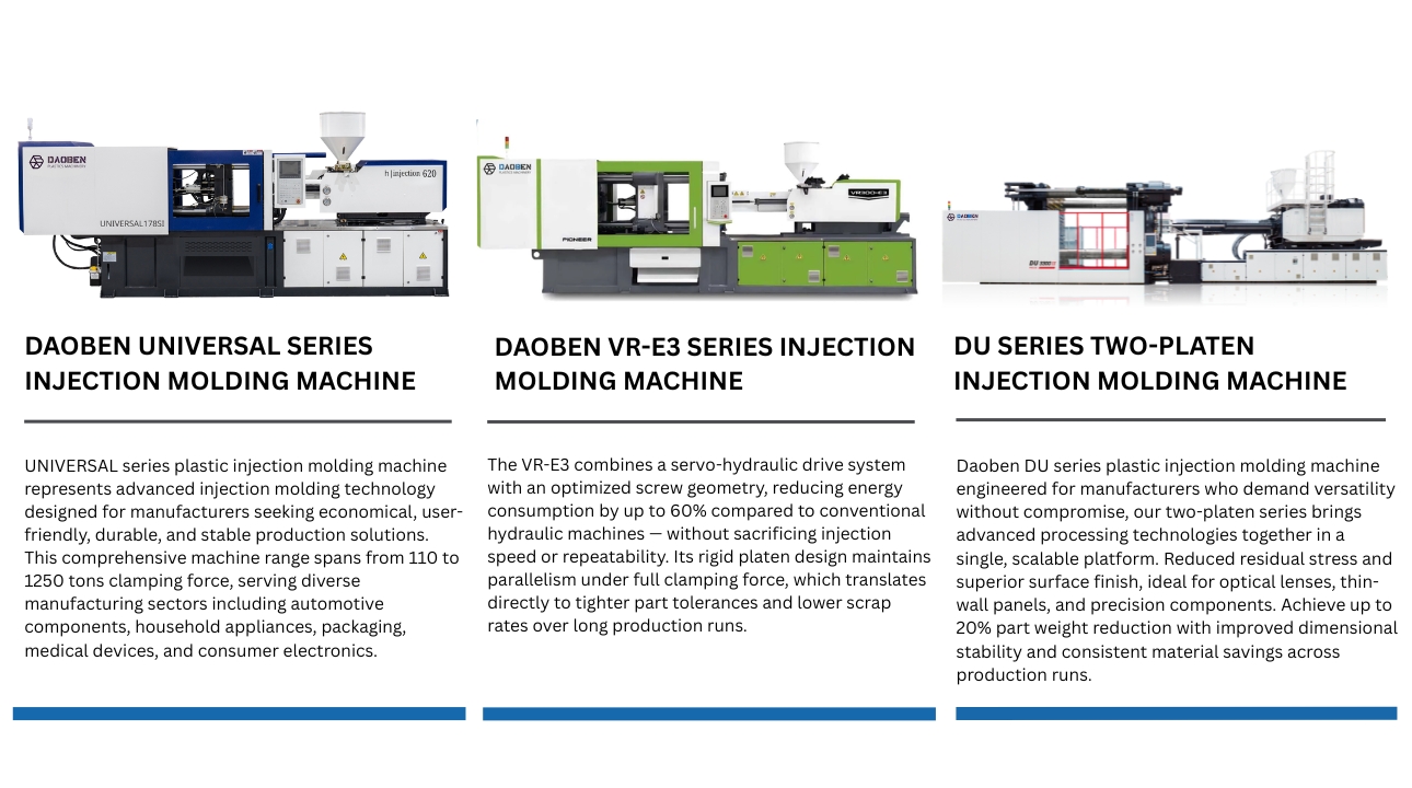EV series related products