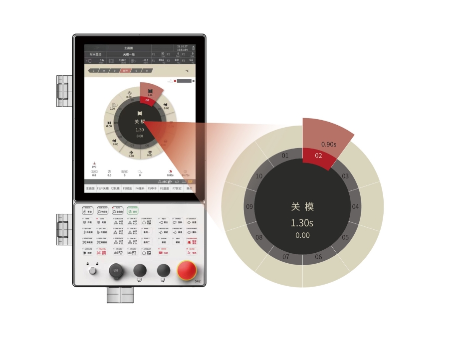 Smart Control Functions SP6