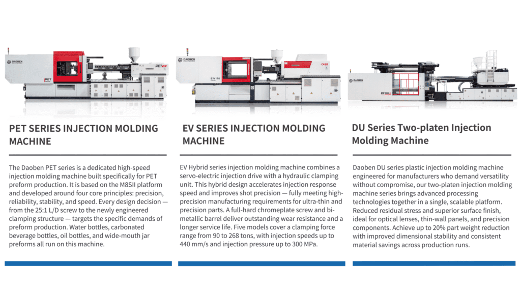 daoben machinery related products