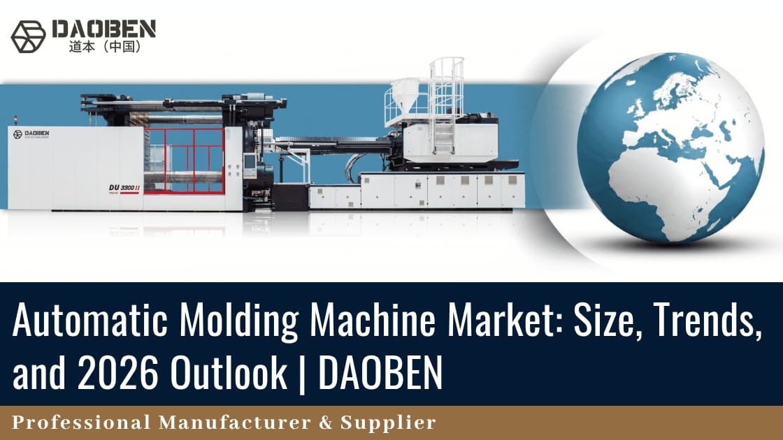Automatic Molding Machine Market