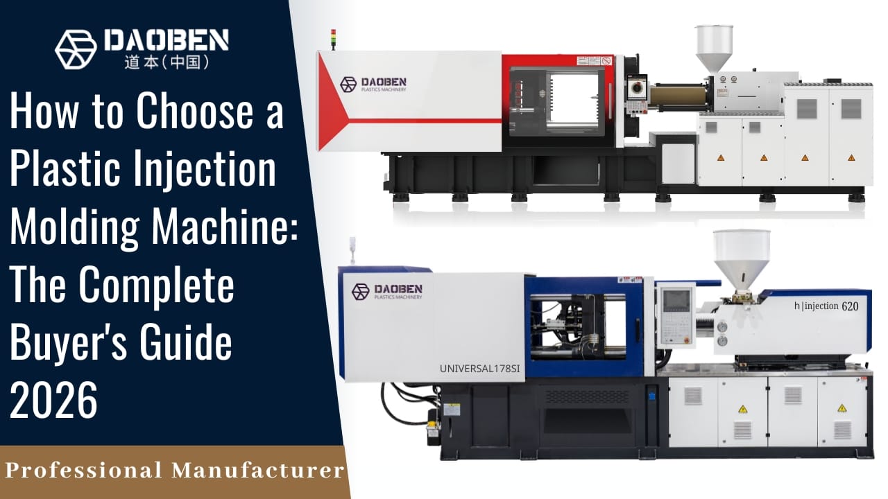 molding machine buyers guide 2026